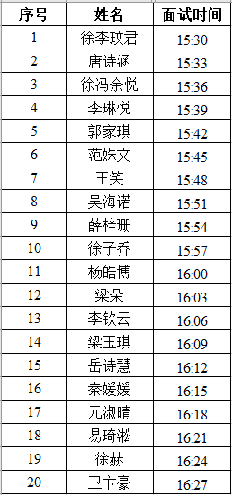 面试名单1.png