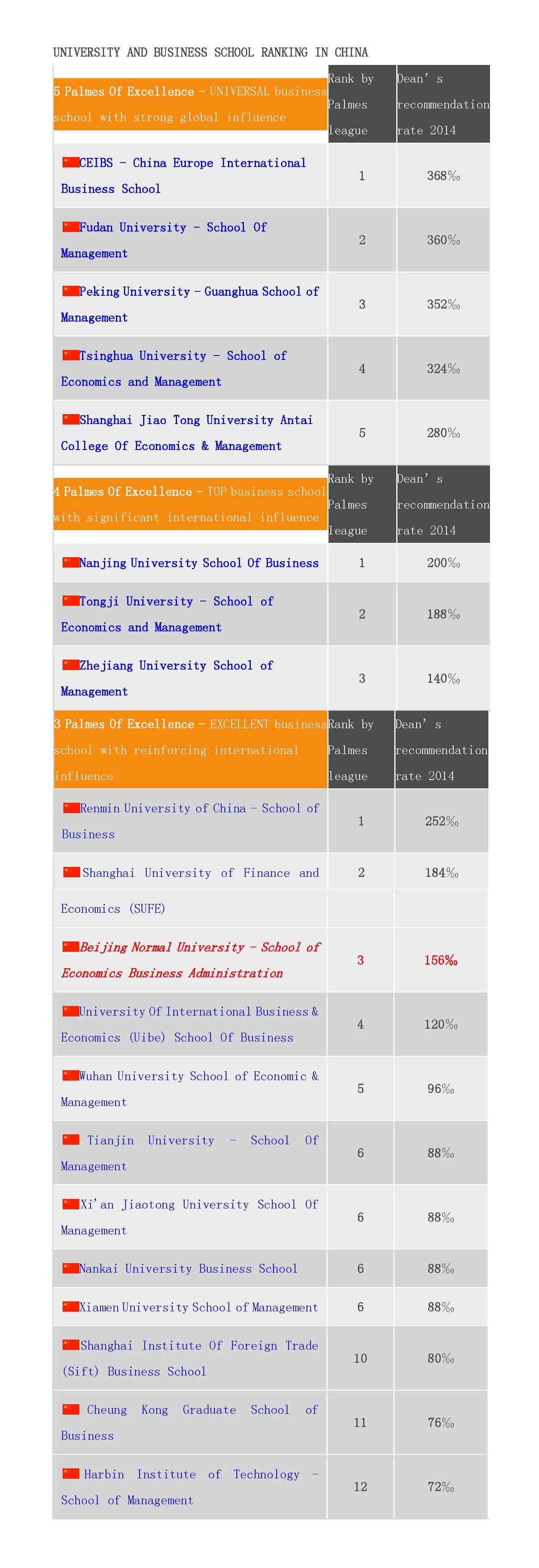 /englishversion/international/