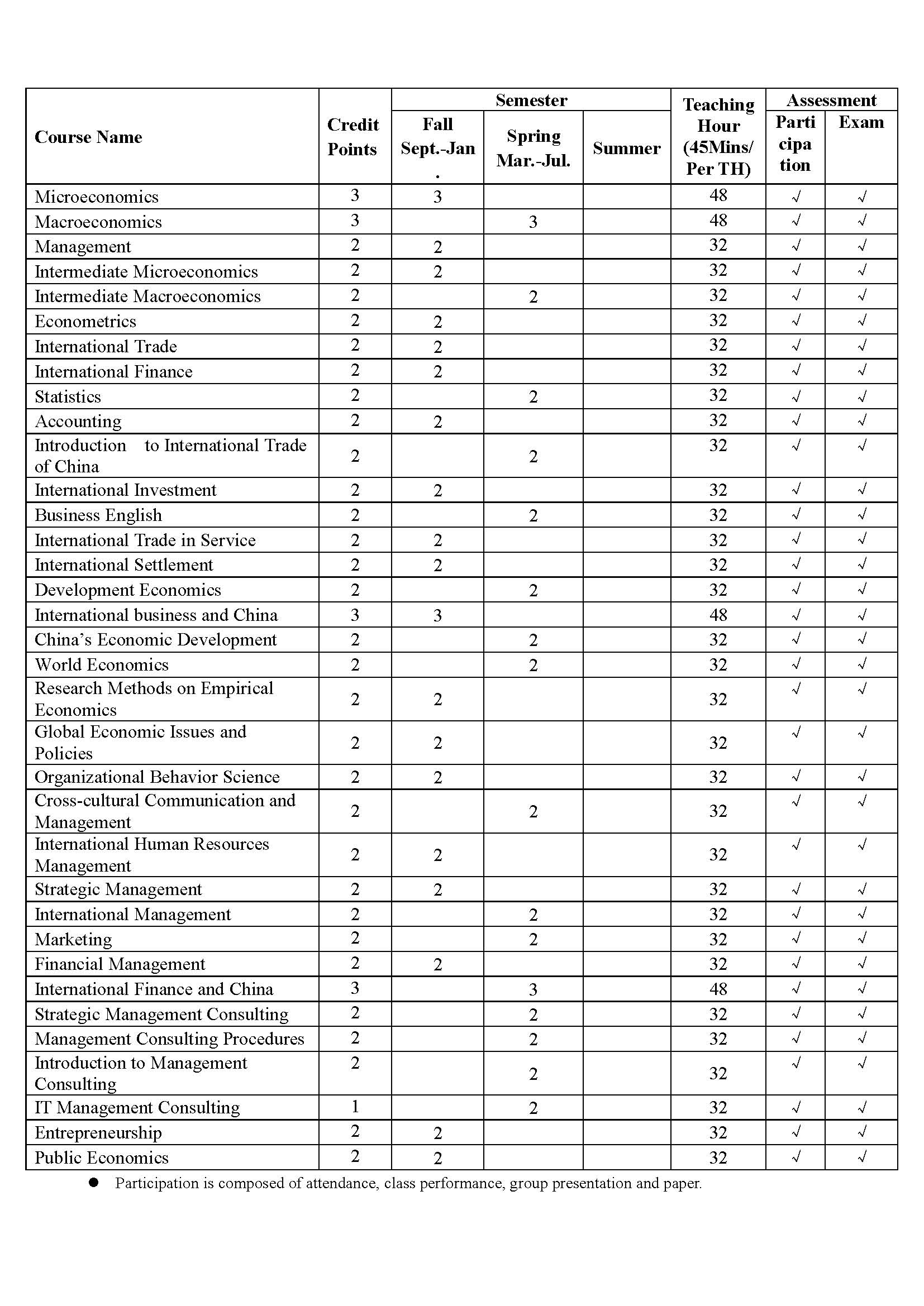 /englishversion/international/